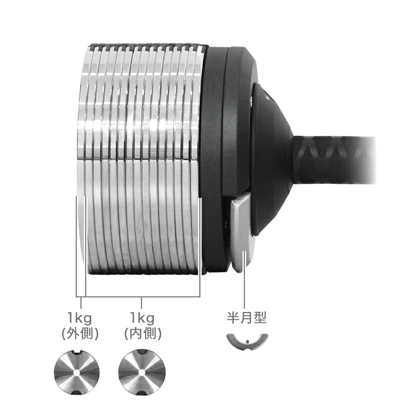 楽天市場】ライシン ヘリックスミラー（旧称：メタルダンベル） 20kg