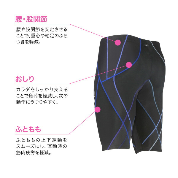 楽天市場】25%OFF CW-X ワコール メンズ スポーツボトム 下半身フル