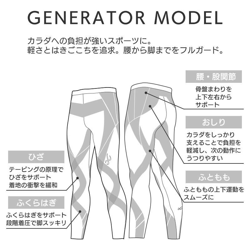 楽天市場】24%OFF CW-X ワコール レディース スポーツボトム 下半身