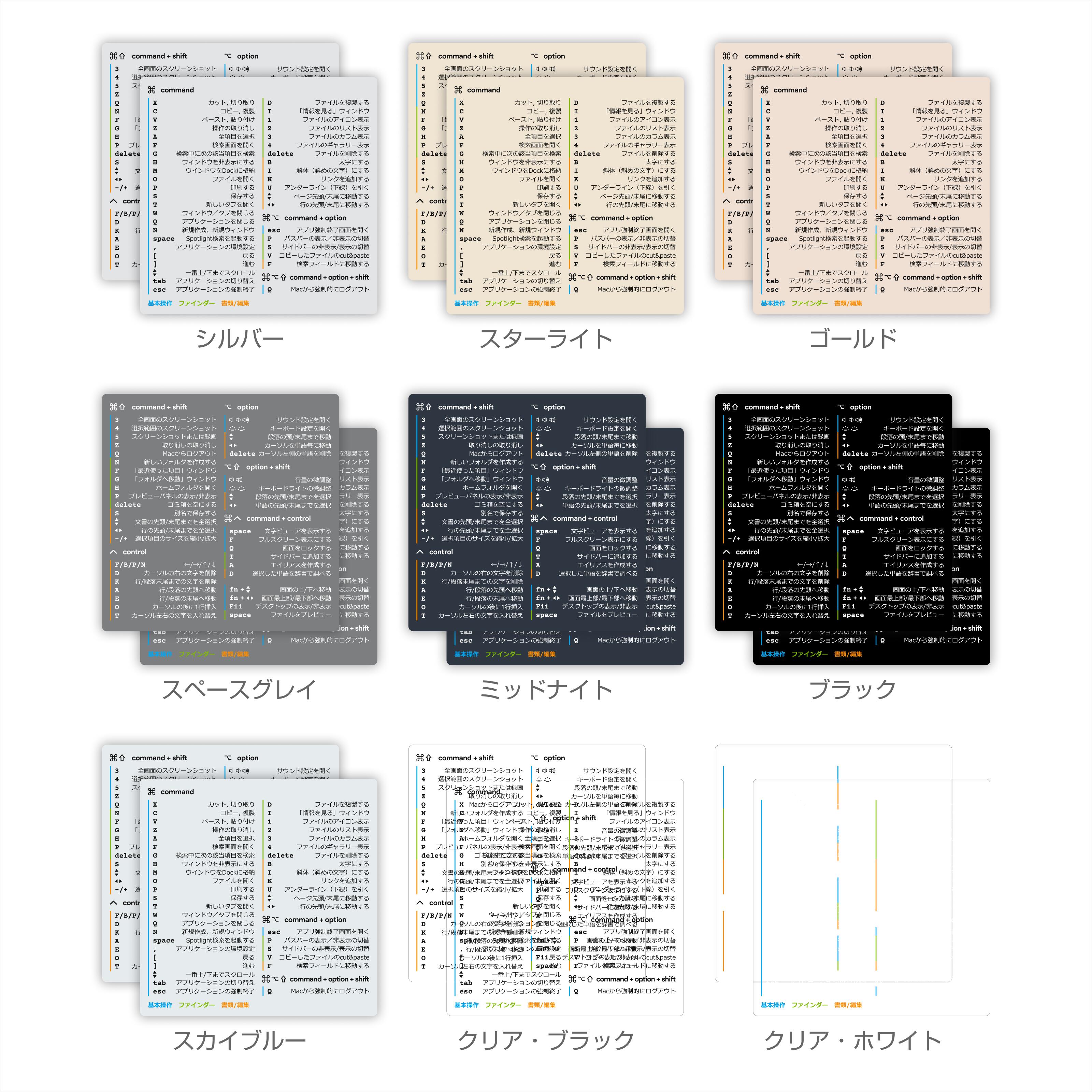 楽天市場】LOGIX Mac ショートカットキー・シール 日本語版 早見表