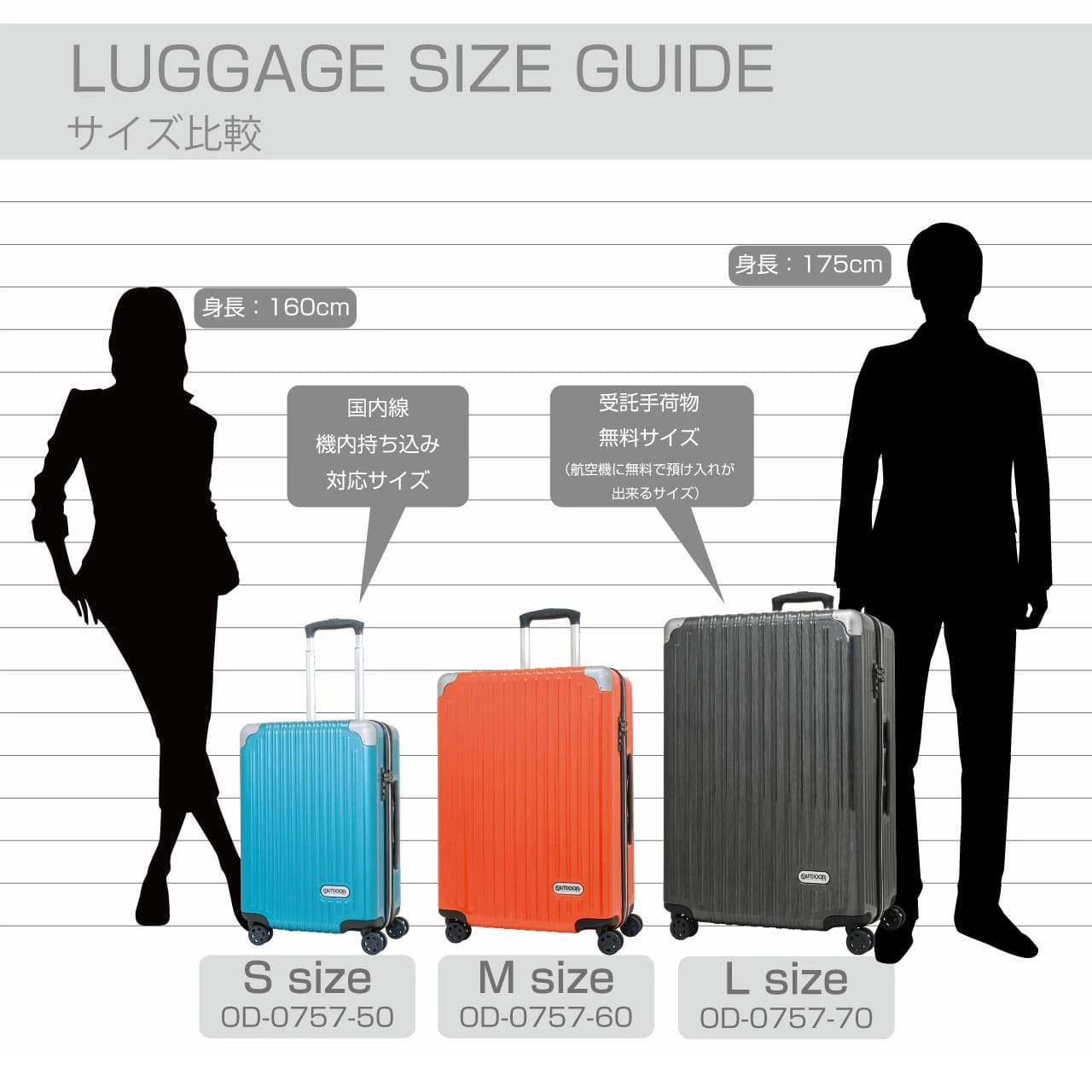 楽天市場】【楽天1位】OUTDOOR PRODUCTS スーツケース 大型 大容量 L