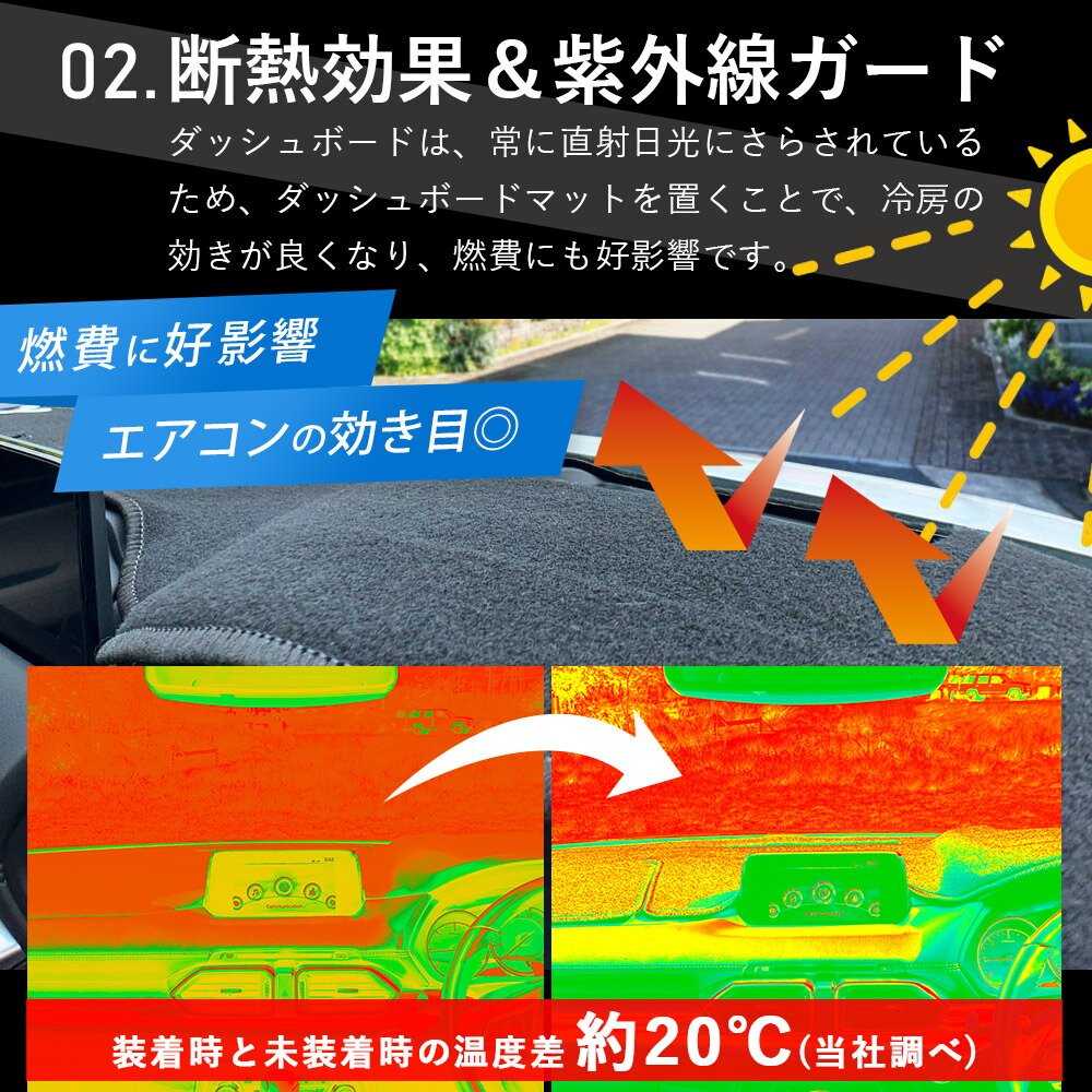 楽天市場】マツダ CX-5 KF系 CX-8 KG系 HUD装着車向け 専用 Sunland