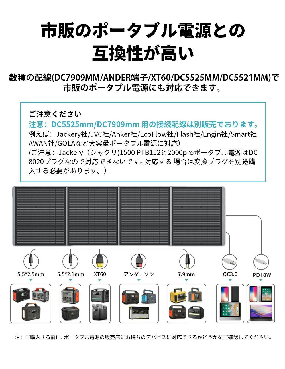 楽天市場】aferiy ソーラーパネル af-s200 ソーラーパネル 200W 太陽光