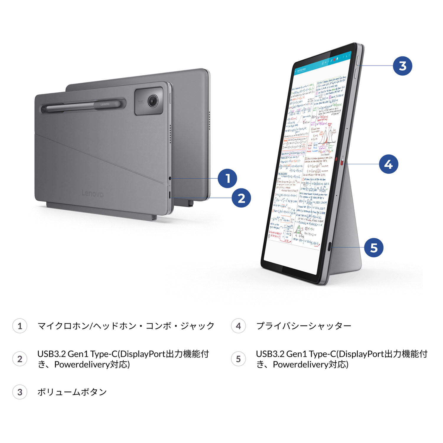 楽天市場】【DEAL10+1%】【公式・直販】 ノートパソコン 軽量 Lenovo