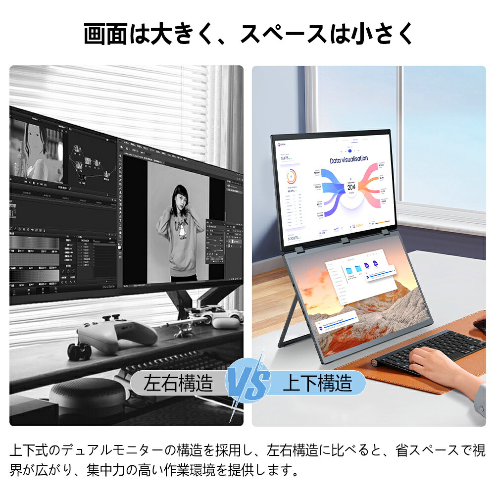 楽天市場】【ドライバー不要】デュアルモニター 18.5インチ 100hz