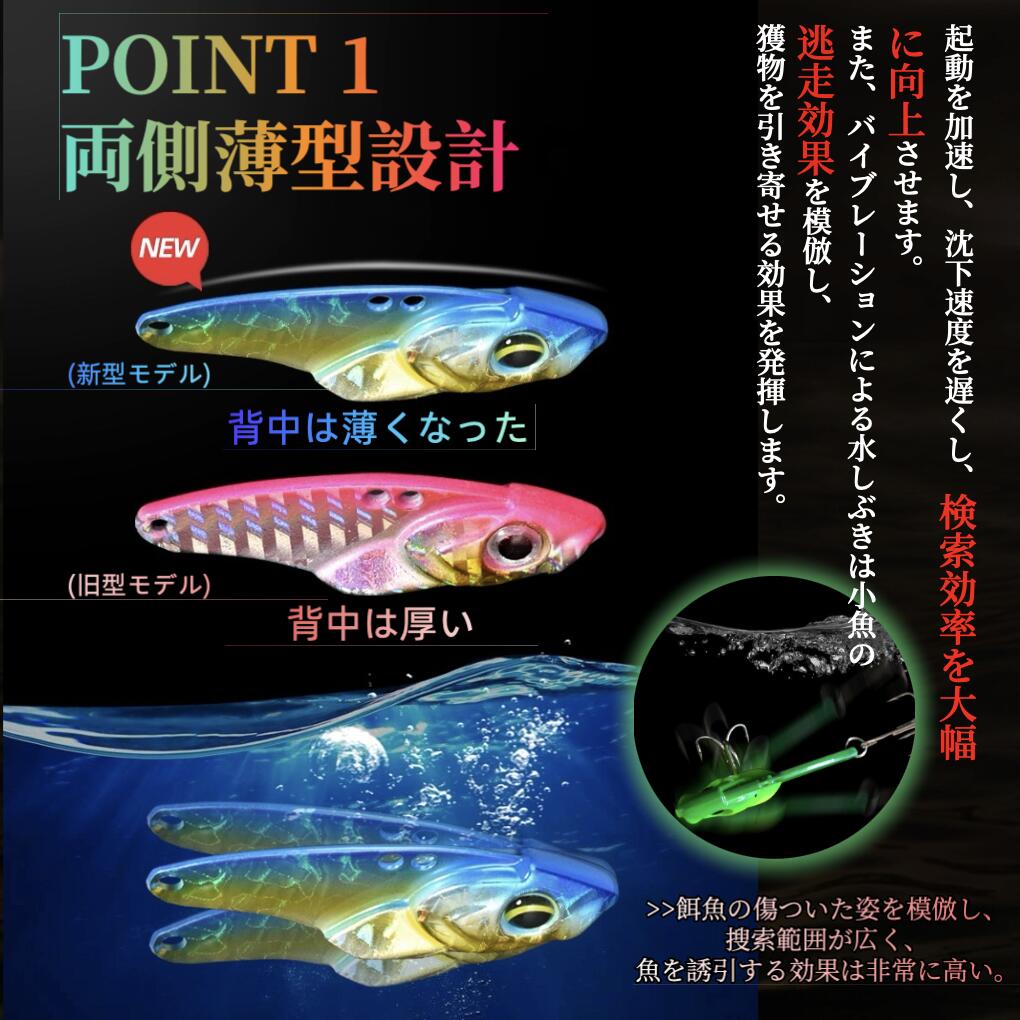 楽天市場】＼SS限定半額／【収納ケース付き】【5個セット】ルアー釣り