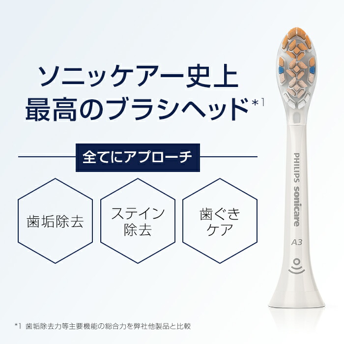 楽天市場】電動歯ブラシ 替えブラシ付き 音波歯ブラシ フィリップス