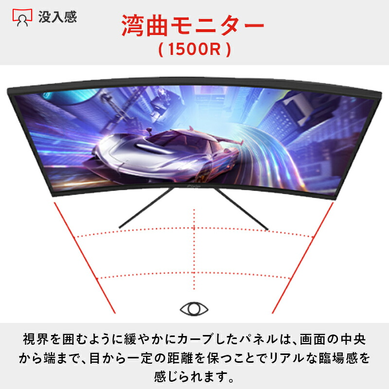 楽天市場】ウルトラワイドモニター 144hz 34インチ 湾曲 モニター