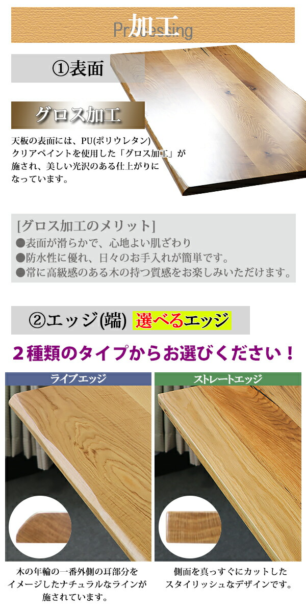 楽天市場】送料無料 天板 デスク テーブル 天板のみ オーク材 W1800