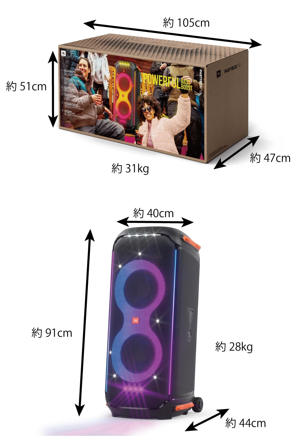 楽天市場】【送料無料】JBL PARTYBOX710 Bluetoothスピーカー