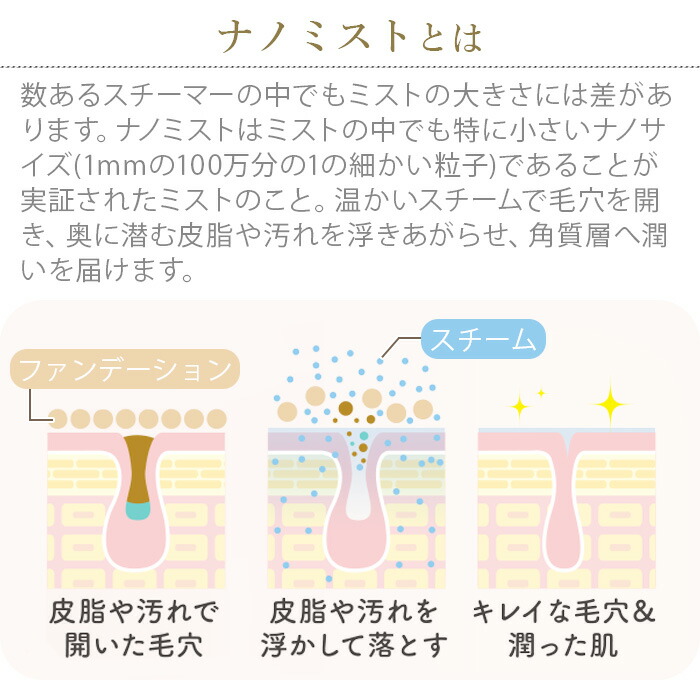 楽天市場】【選べる特典付】スチーマー 美顔器 微粒子ミスト 角度調節