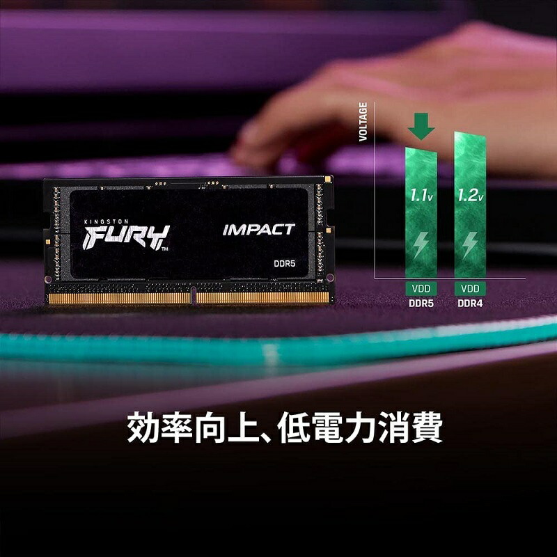 楽天市場】【メーカー取り寄せ】キングストン FURY Impact DDR5