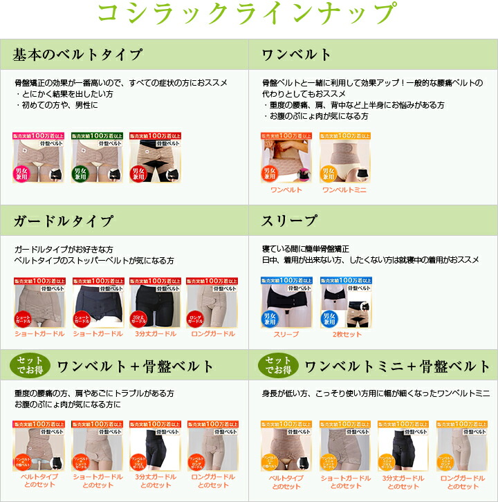 楽天市場】骨盤ガードル O脚 骨盤矯正ベルト コシラック シリーズ