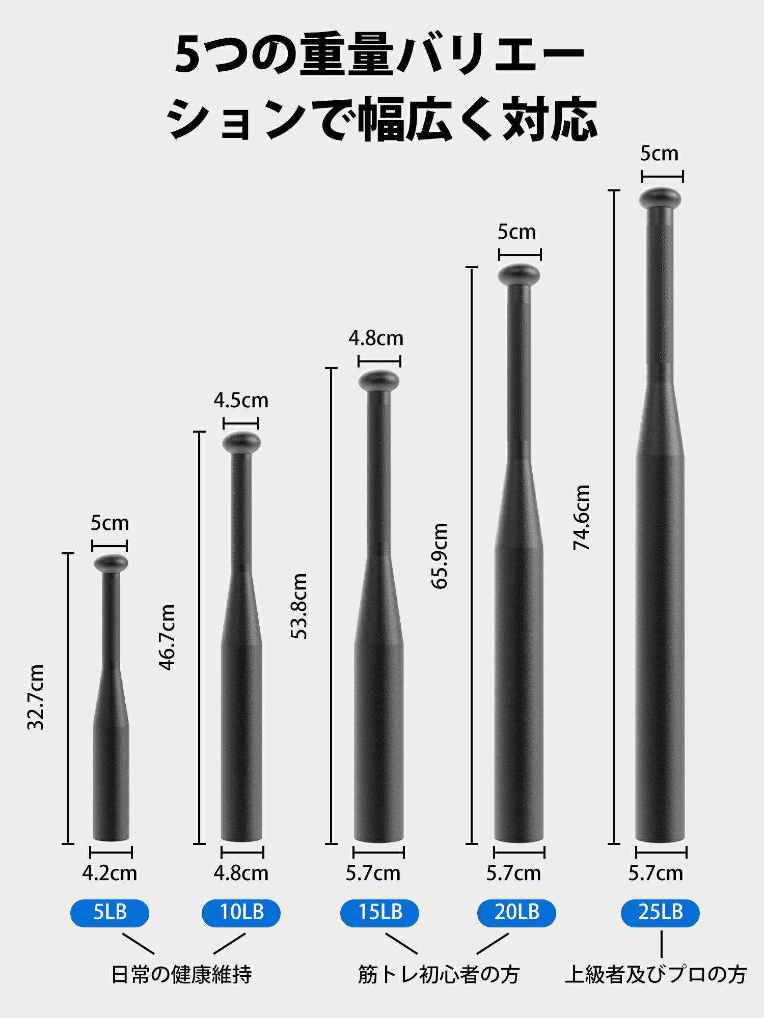 楽天市場】PROIRON クラブベル インディアンバット インディアンベル