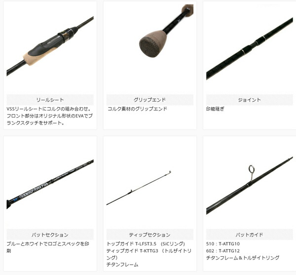 楽天市場】ブリーデン トレバリズム ヨギ 510CS-tip 