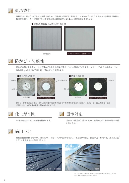 楽天市場】エスケープレミアム無機ルーフ RC-110ストレートブラック 艶