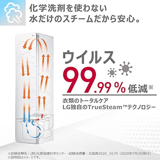 楽天市場】☆送料無料(沖縄・北海道・離島を除く)☆LG styler
