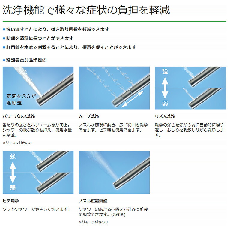 楽天市場】Panasonic 補高便座 温水洗浄便座付き補高便座α リモコン