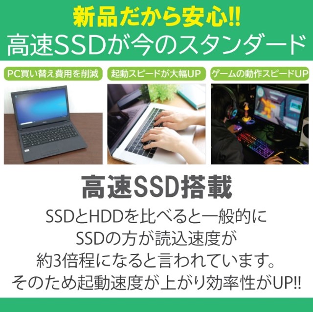 楽天市場】店長厳選 お勧めPC Core i5 超高速新品SSD256GB メモリ8GB