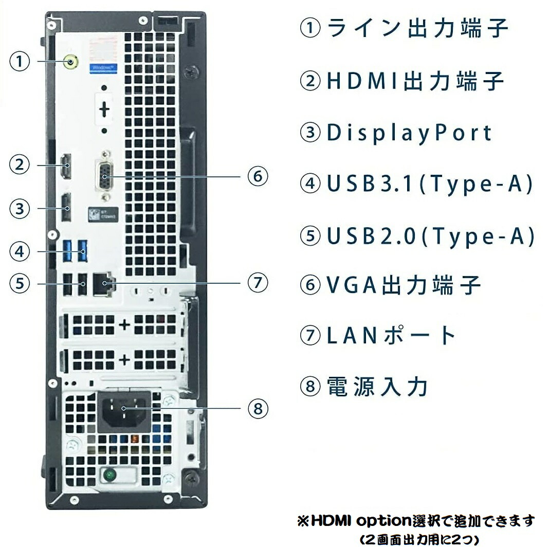 楽天市場】美品 DELL Optiplex 3070 SF 9世代 Core i5 9500 メモリ8GB