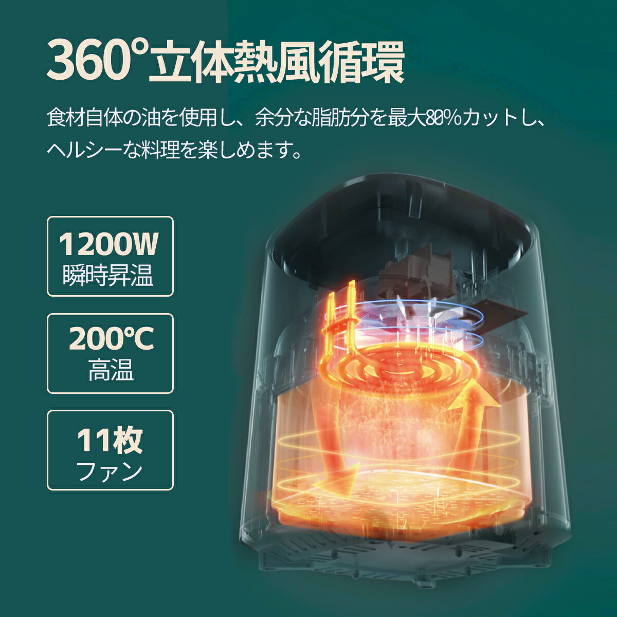 楽天市場】【100%抽選P】ノンフライヤー naxzca 4L 電気フライヤー