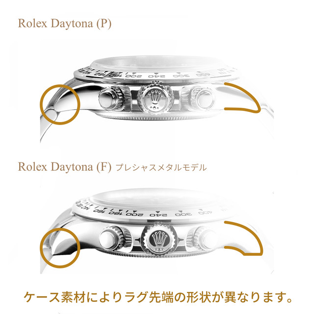 楽天市場】【STYX】スティックス保護フィルム for Rolex Daytona (F