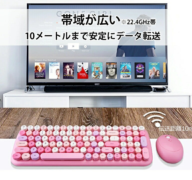 楽天市場】キーボード マウス セット プレゼント かわいい おしゃれ