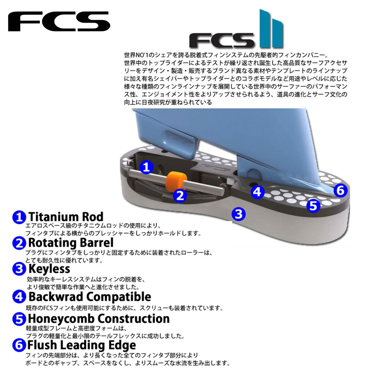 楽天市場】FCS2 フィン エフシーエス ファイヤーワイヤー FIREWIRE TRI