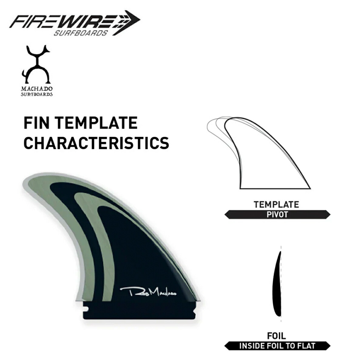 楽天市場】サーフィン フィン ファイヤーワイヤー ロブ・マチャド 2+1