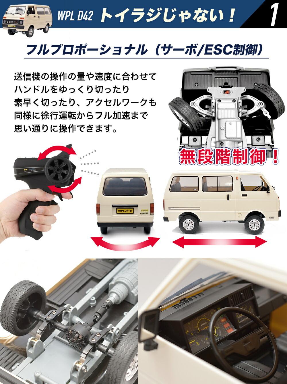 楽天市場】【正規品・技適マーク付き】WPL JAPAN D42 1/10スケール 軽