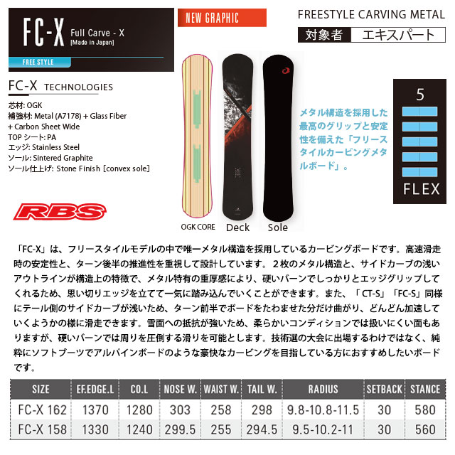 楽天市場】OGASAKA 21-22 オガサカ FC-X 【オガサカ スノーボード FCX