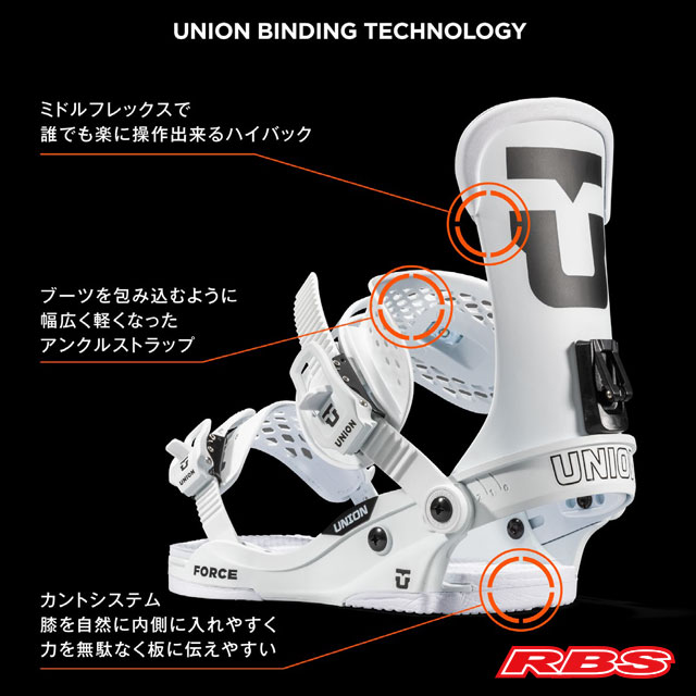 楽天市場】UNION 23-24 BINDING FORCE ユニオン フォース 【ユニオン