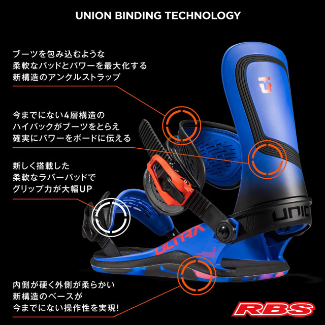 楽天市場】UNION BINDING ユニオン ビンディング ULTRA ウルトラ