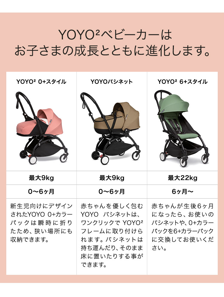 楽天市場】カラーパック単品 ベビーゼン ヨーヨー ベビーカー YOYO2 0+