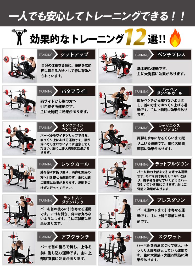 楽天市場】ファイティングロード ベンチプレス セット キングスセット