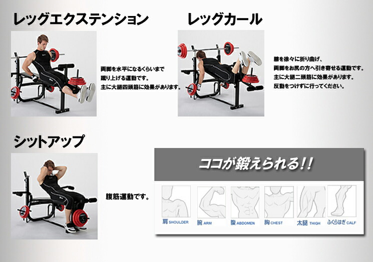 楽天市場】ファイティングロード ベンチプレス セット キングofベンチ