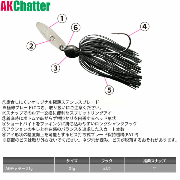 楽天市場】一誠 issei イッセイ AKチャター 21g ルアー バス釣り
