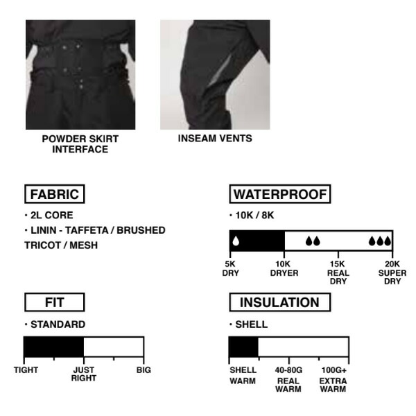 楽天市場】処分価格！！SESSIONS セッションズ ウェア 23-24 CAPITAL