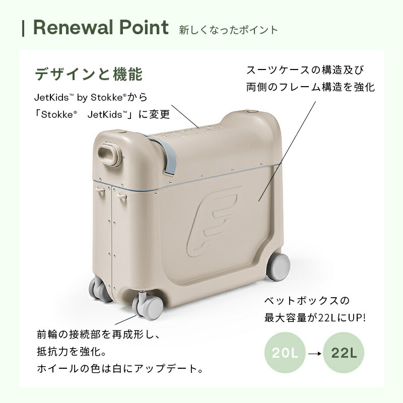 楽天市場】【公式】 ストッケ ジェットキッズ ベッドボックス 2025