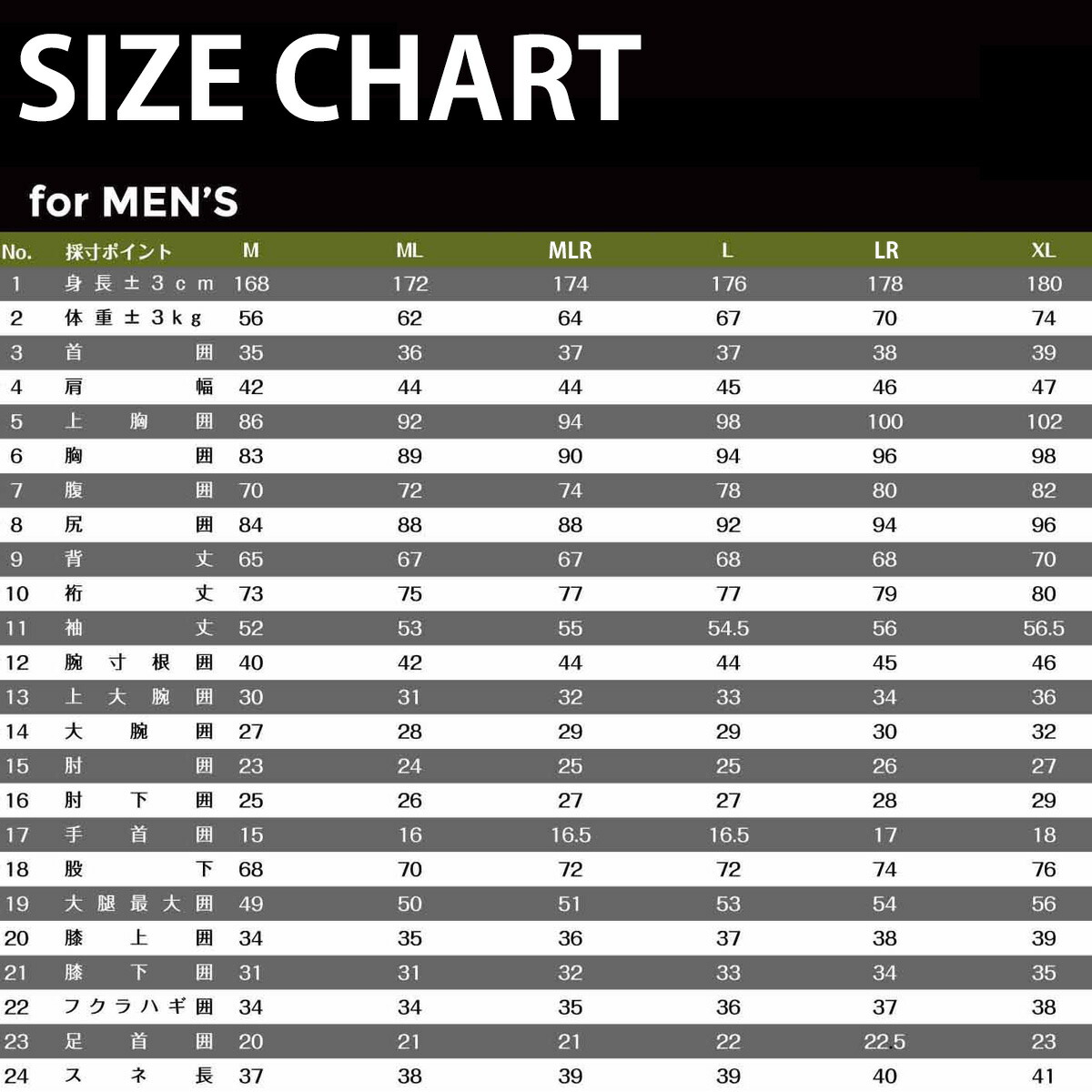 楽天市場】19-20 XCEL エクセル セミドライ ウェットスーツ ウエット