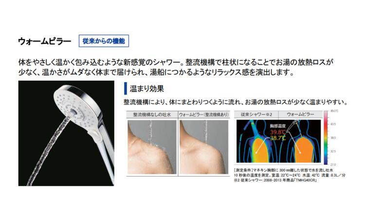 楽天市場】TOTO コンフォートウエーブ 3モード（ミスト）シャワー