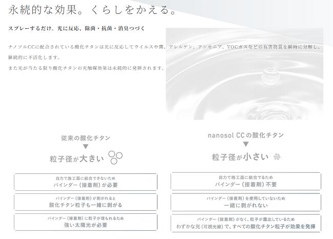 楽天市場】ナノソルCC レフィル 1000ml 詰め替え用 除菌・抗菌・除