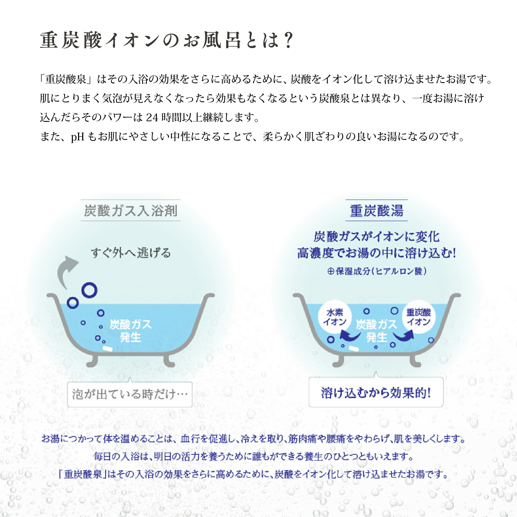 楽天市場】芯まで温め楽にほぐす 重炭酸入浴剤 HBTバスタブレット 20g