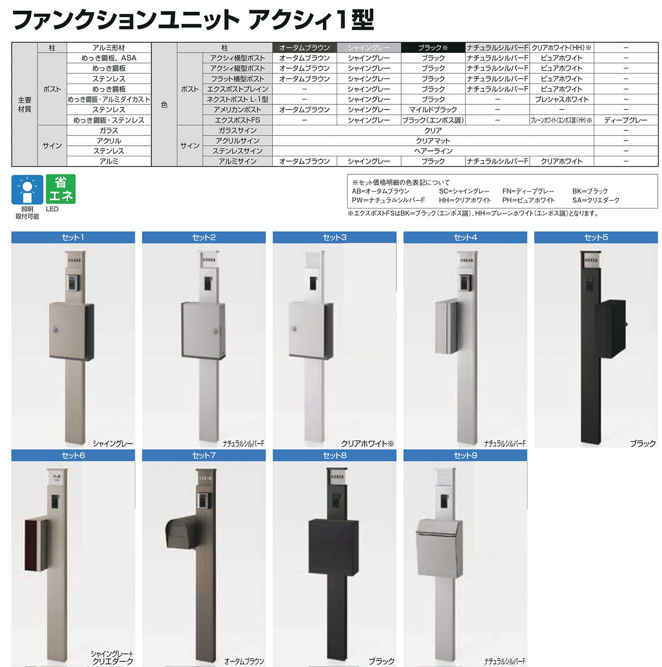 楽天市場】《メーカー修理対応有》【無料☆特典付】 ファンクション