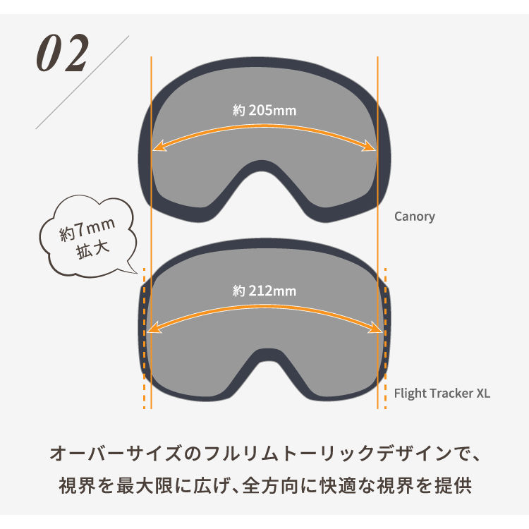 楽天市場】オークリー スノーゴーグル OAKLEY スキー スノーボード