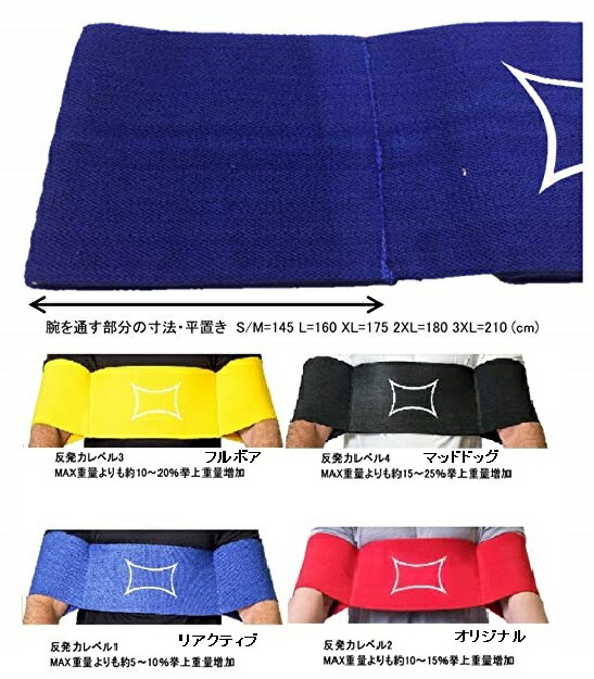 楽天市場】ベンチプレス用トレーニングバンド Slingshot(スリング