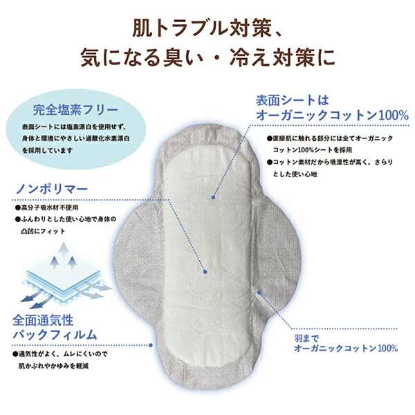 楽天市場】トイレ に特化した 防災セット 半日 ～ 1日 1人用 サイズが