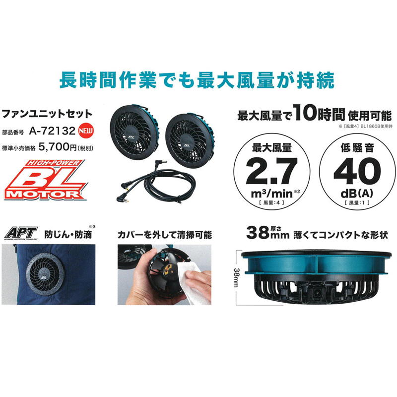 楽天市場】マキタ A-72132 ファンユニットセット(ケーブルユニットA付