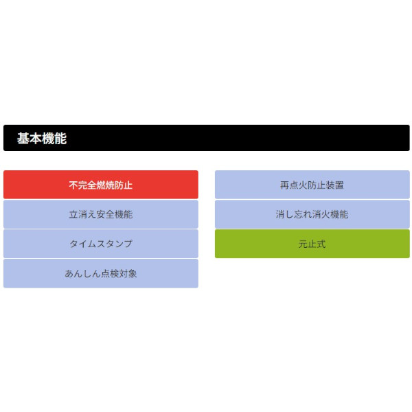 楽天市場】【最短翌日お届け】 ガス湯沸器 給湯器 PH-5BN パロマ LP