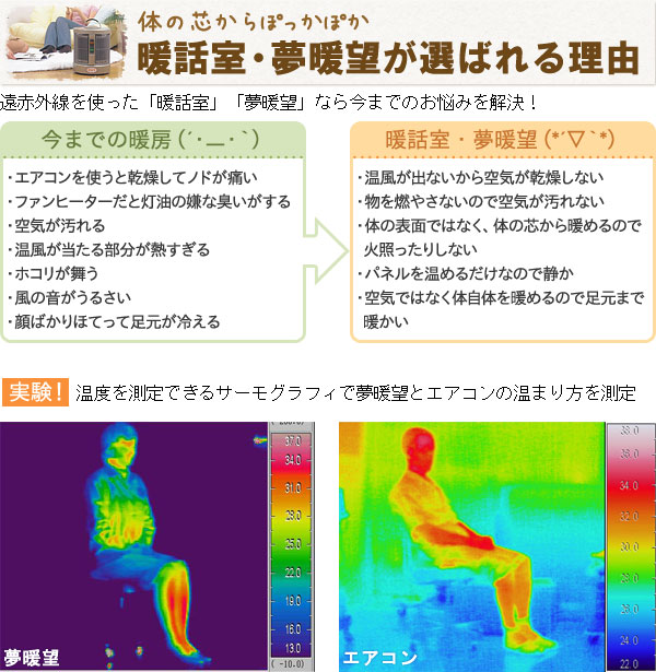 楽天市場】【今季完売】【5500円クーポン配布中】【無料で5年保証
